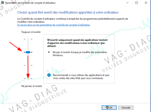 UAC - Contrôle des programmes Windows UAC - Contrôle des programmes Windows
