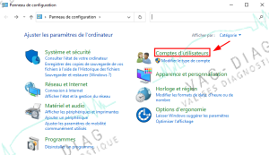 Comptes d'utilisateurs Windows Panneau de configuration - Comptes d'utilisateurs