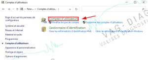Panneau de configuration - Comptes d'utilisateurs Windows Comptes d'utilisateurs - Panneau de configuration